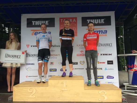 Podium zawodów